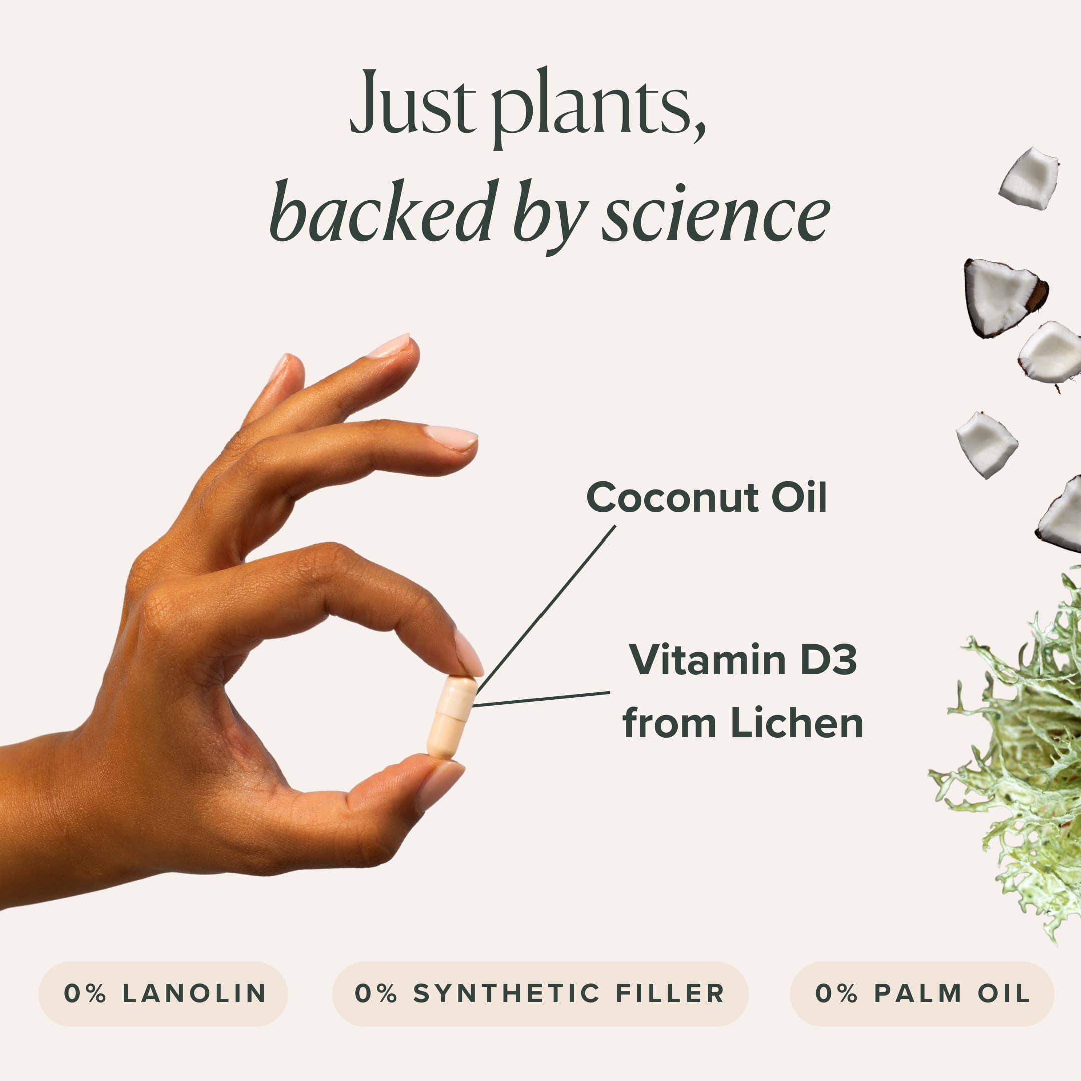 Vegan Vitamin D3 - 2 Month Supply