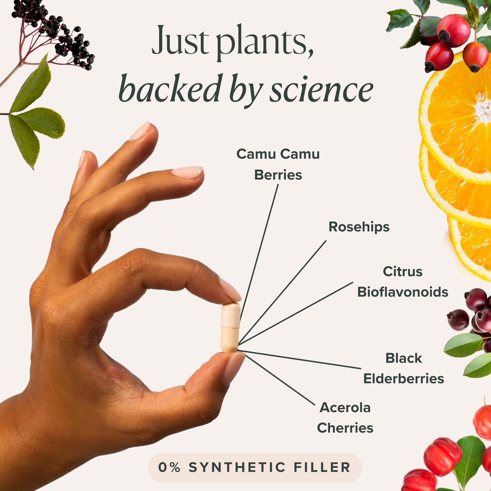 Natural Vitamin C